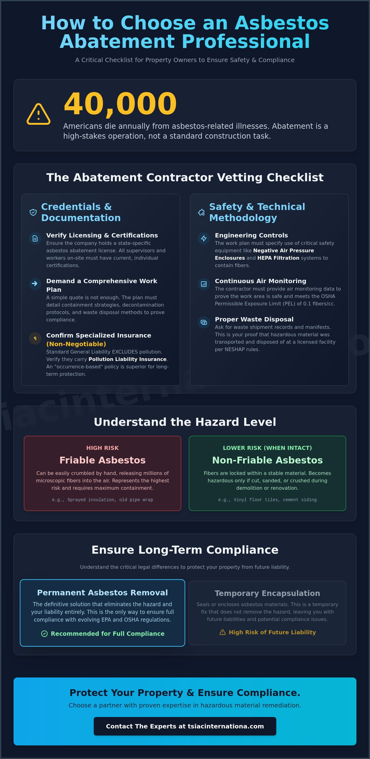 How to Choose an Asbestos Removal Company: A Professional 2026 Abatement Guide