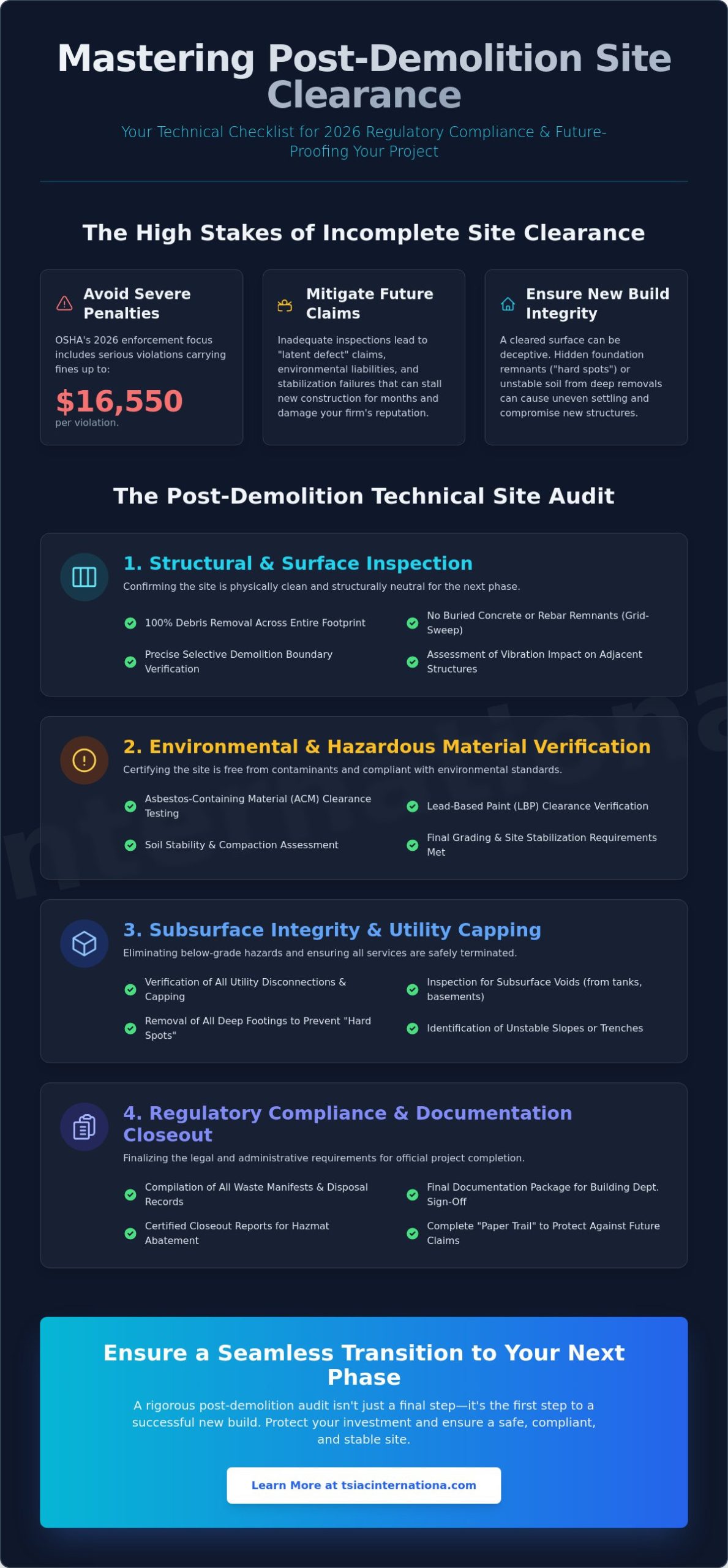 Post-Demolition Site Inspection Checklist: The 2026 Professional Guide