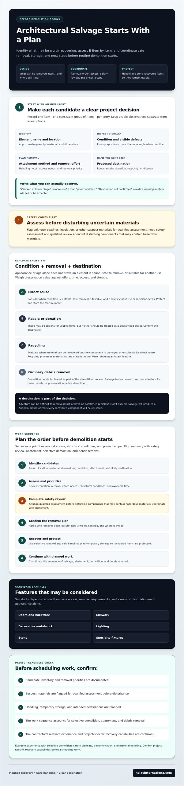 Salvaging Architectural Elements Before Demolition: A Practical Planning Guide